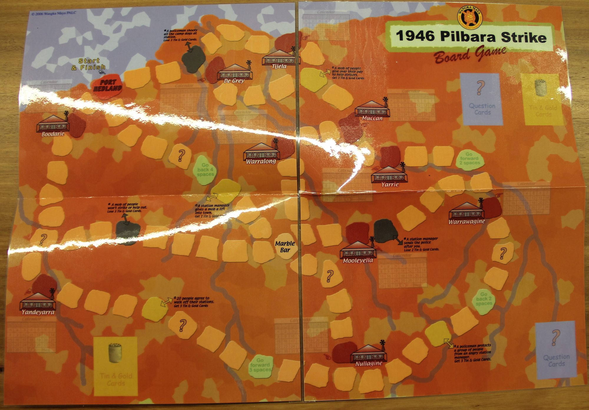 The 1946 Pilbara Strike Game Board
